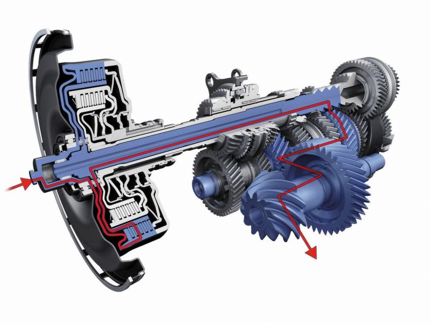 PDK коробка Porsche