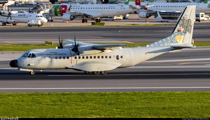 Транспортные самолеты