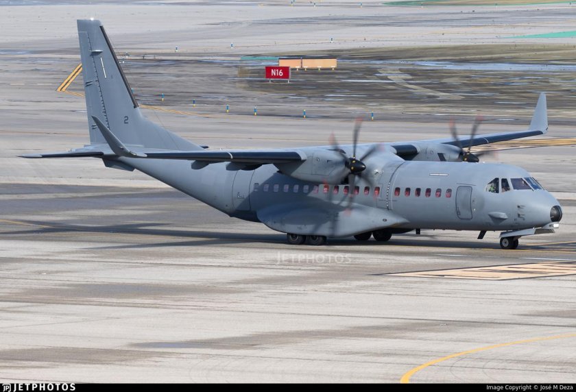 Военно транспортные самолеты