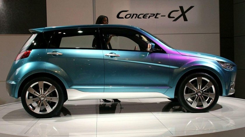 Мицубиси мини кроссовер