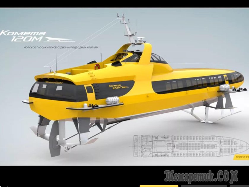 СПК Комета 120м характеристики