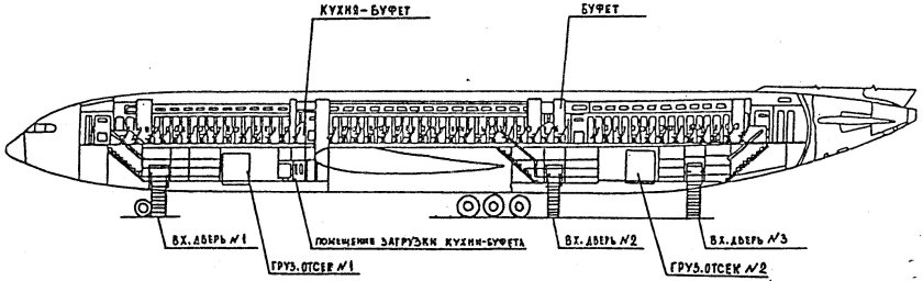 Ил 86 схема самолета