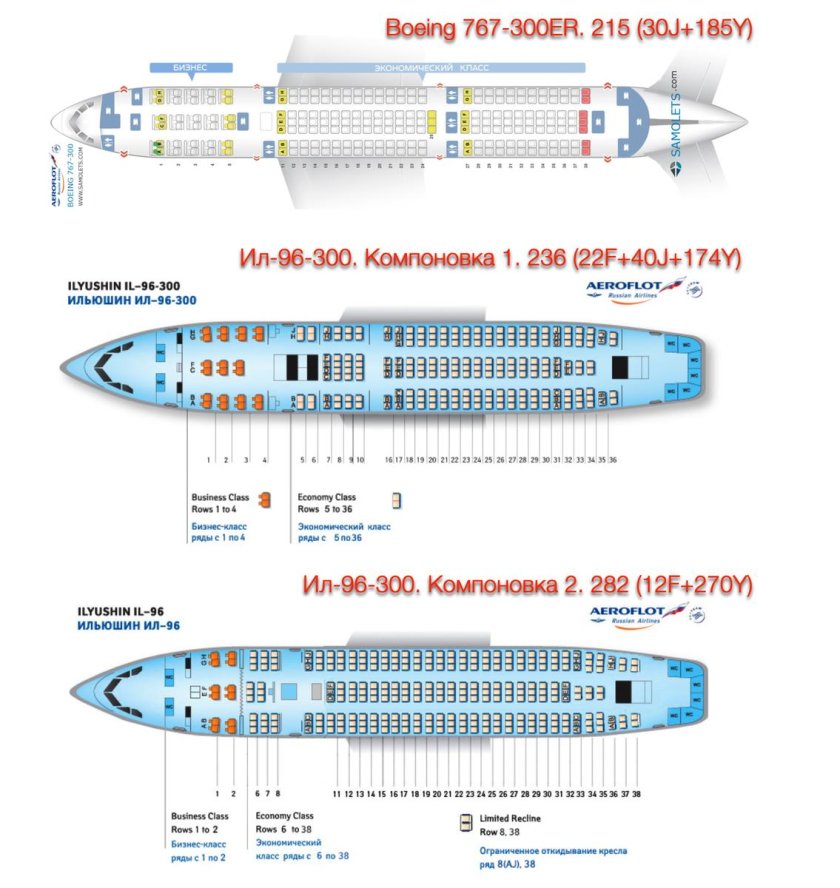Исторические схемы салонов ил-96-300 и boeing 767-300er компании аэрофлот