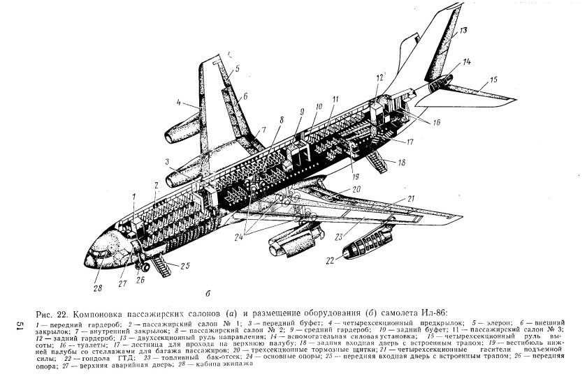 Компоновочная схема самолета ил 86