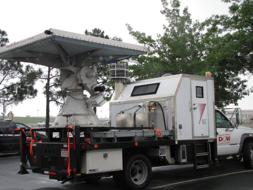 Машина для исследования Торнадо