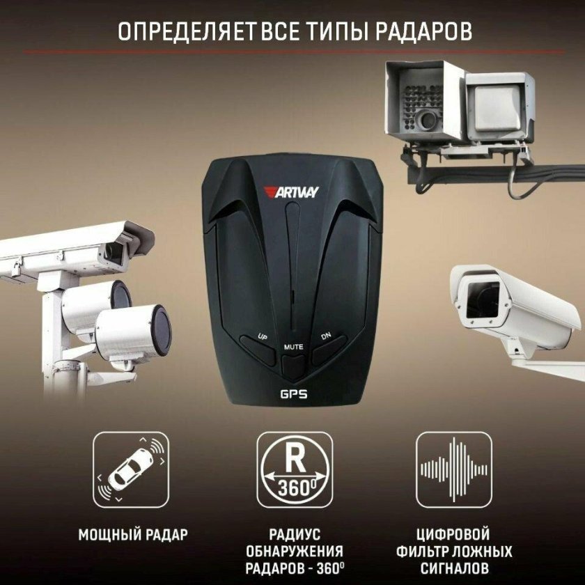 Вуаль 4 антирадар военный