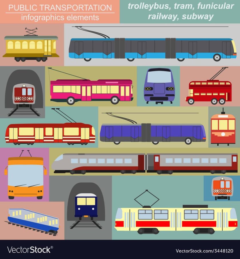 Иконки транспорта автобус троллейбус трамвай