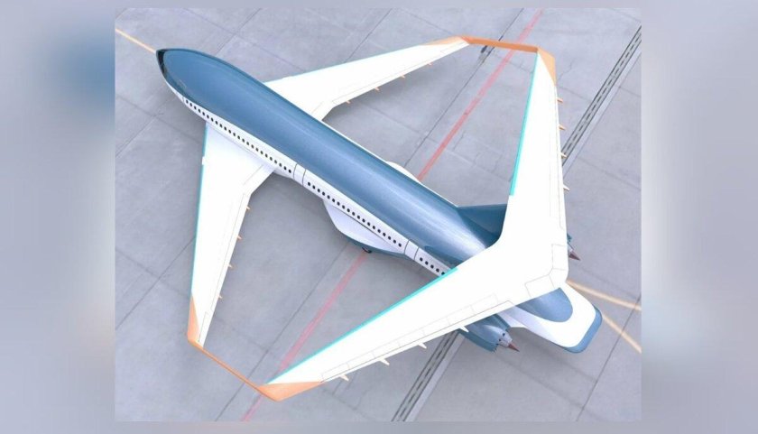 Кольцеплан БПЛА