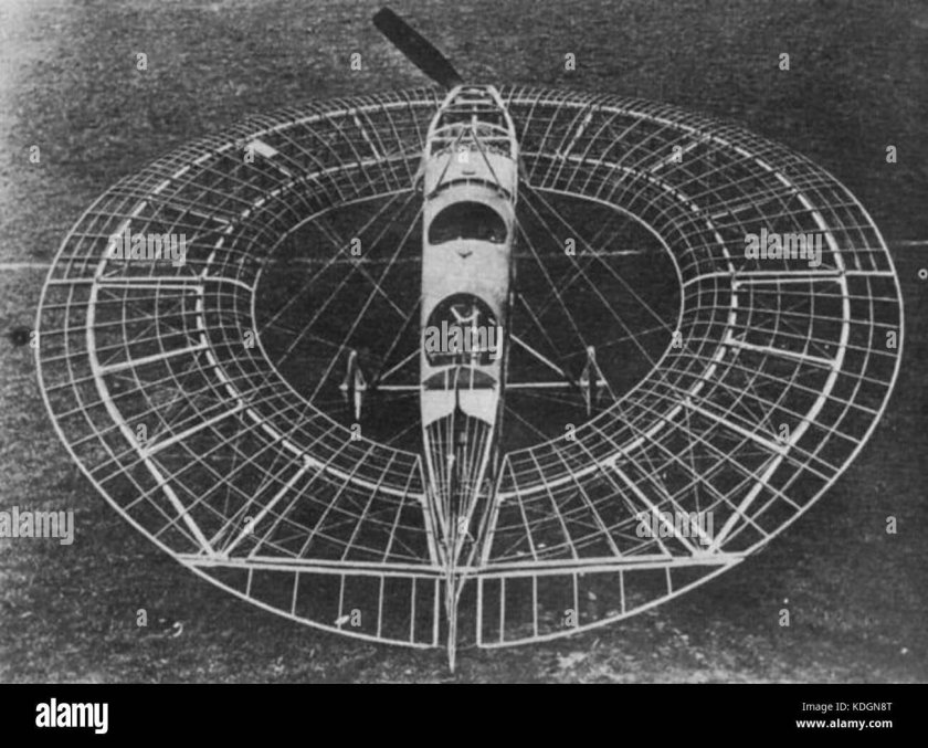 Дископланы дисколеты