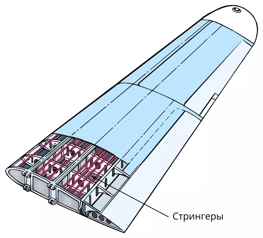 Стрингер самолета