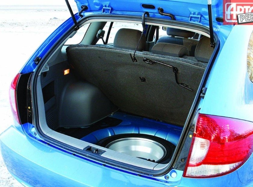 Kia Rio 2004 универсал багажник