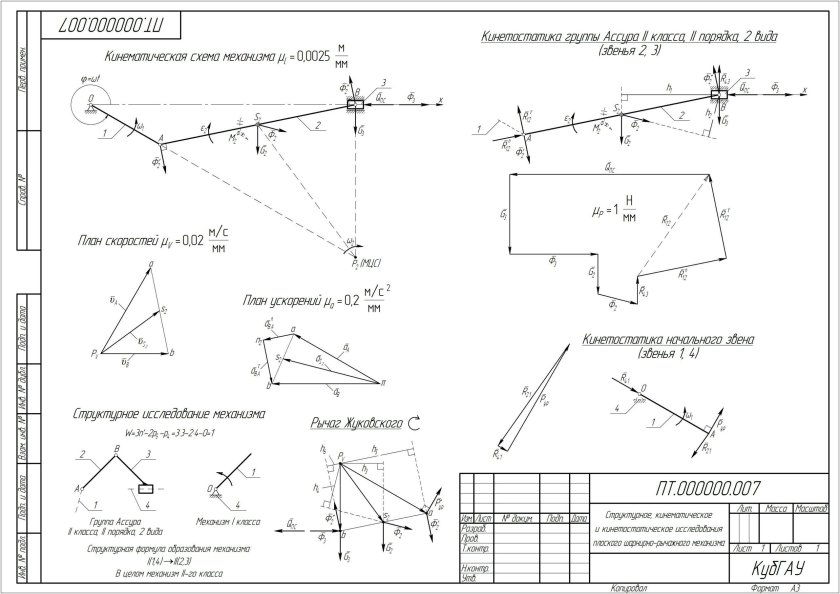 ТММ Кривошипно ползунный механизм
