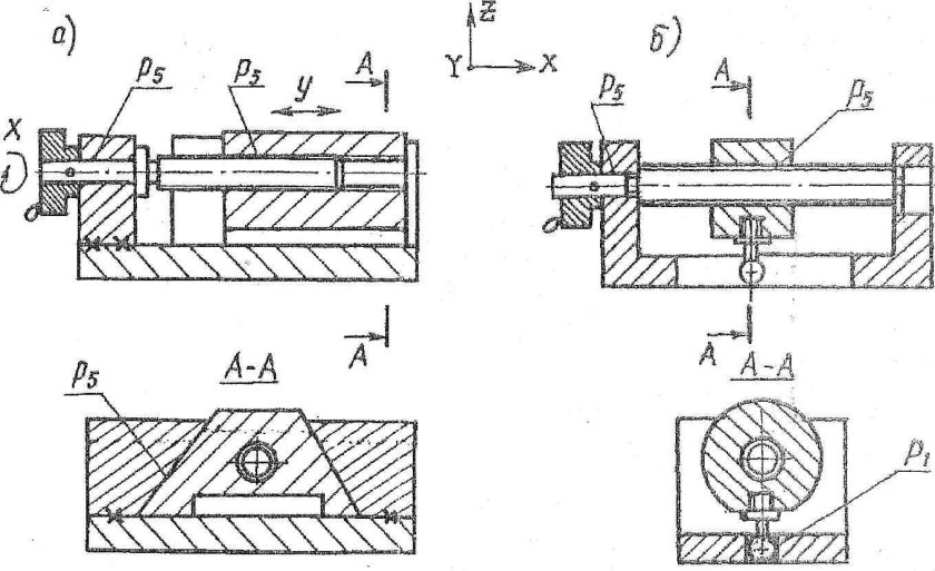 Кинематическая схема винтового механизма