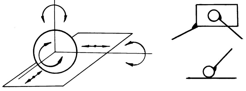 Точечная кинематическая пара