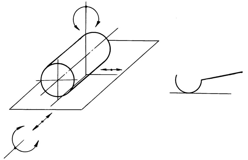 Кинематические пары и их классификация