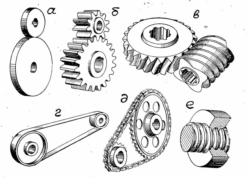 Передаточные механизмы. Зубчатая (фрикционная) передача