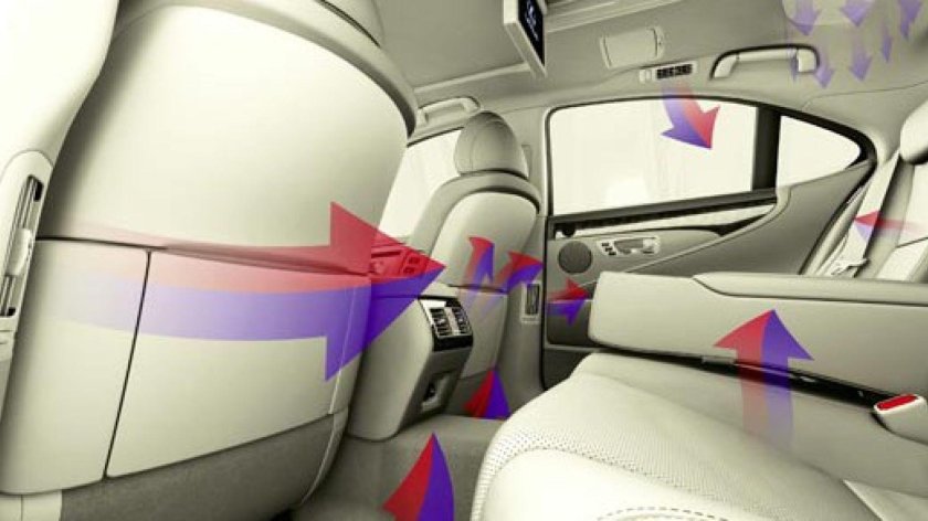 Контроль салона автомобиля