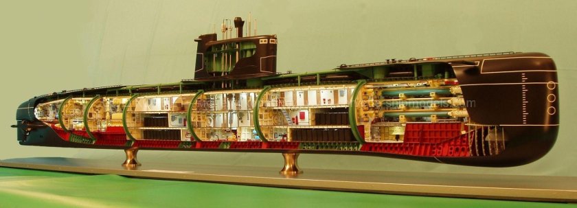 Подводная лодка проекта 641б