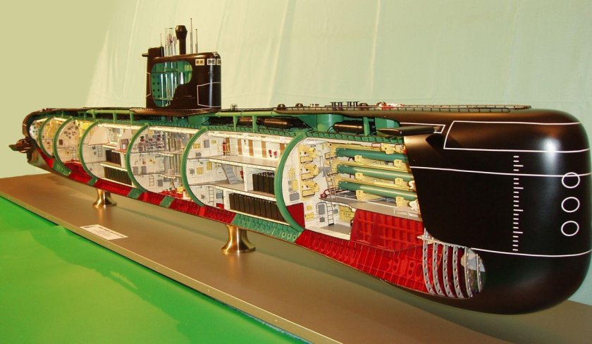 641б подводная лодка