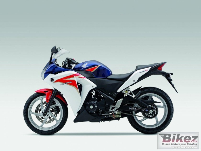 Honda CBR 250r