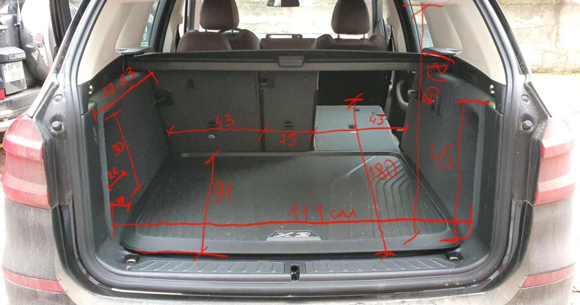 Габариты багажника БМВ х3