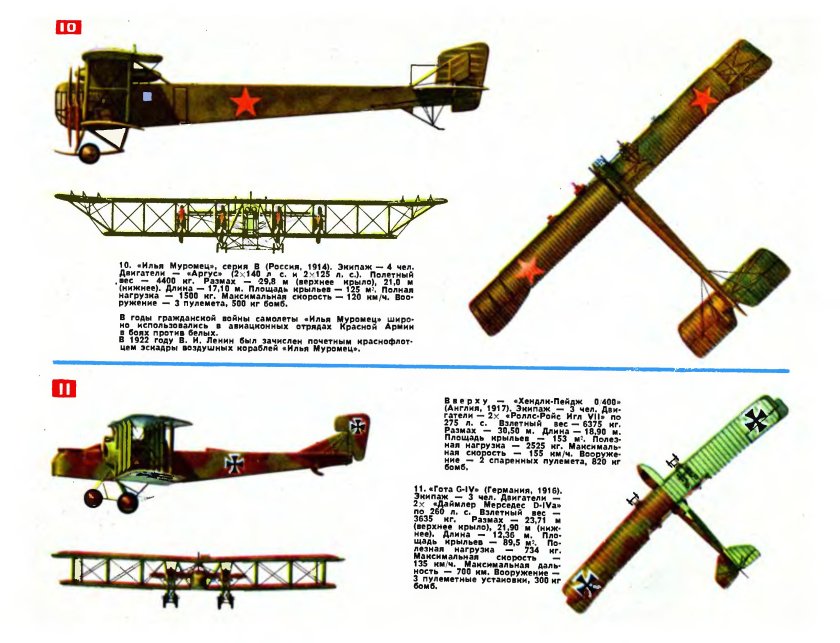 Илья Муромец самолет бомбардировщик