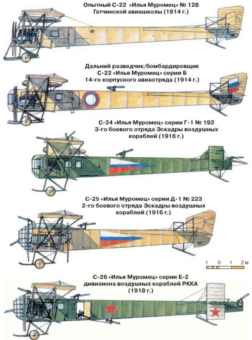 Самолет Илья Муромец первой мировой войны