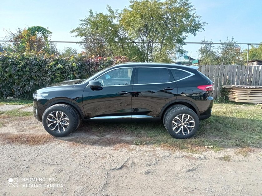Haval f7 колеса r20