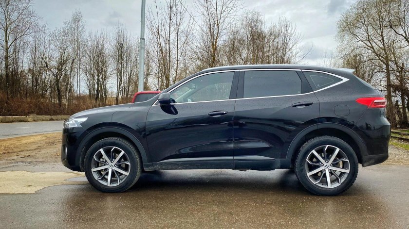 Haval f7 r20