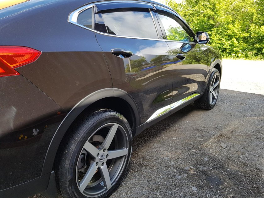 Haval f7x диски r20