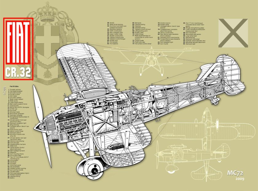 Fiat CR.32 чертежи