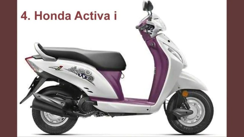Honda Activa Scooter