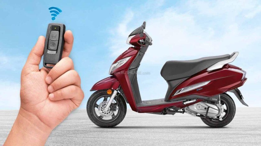 Honda Activa 125 bs6 on Road Price