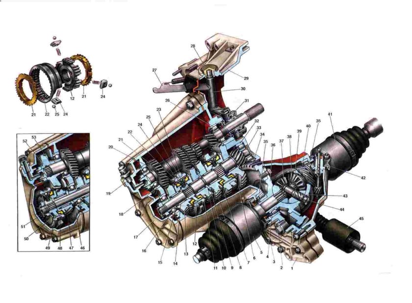 Коробка передач ВАЗ 2109 схема