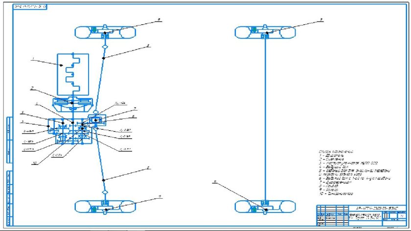 Кинематическая схема трансмиссии ВАЗ 2108