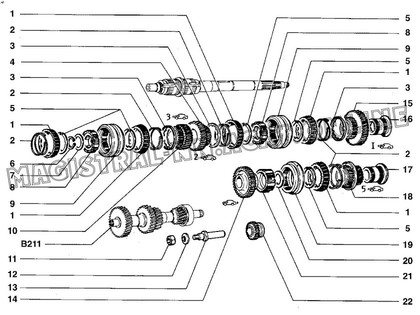 Схема коробки передач ВАЗ 2107 5 ступка