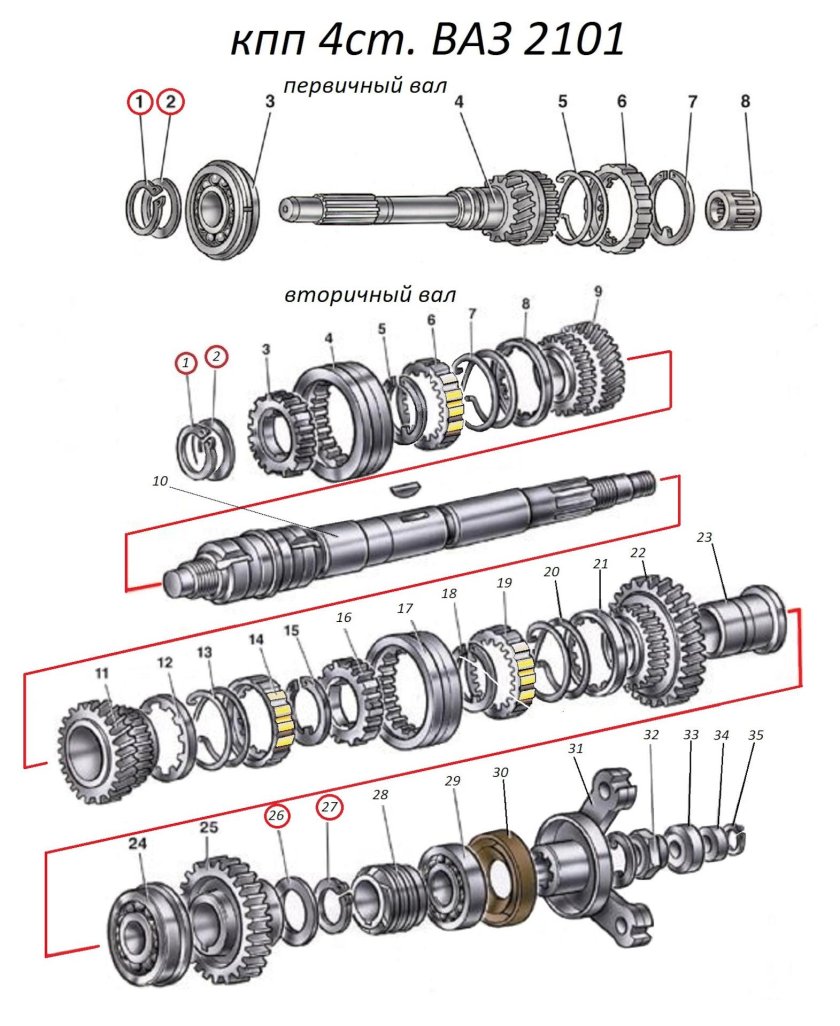 Сборка КПП ВАЗ 2101