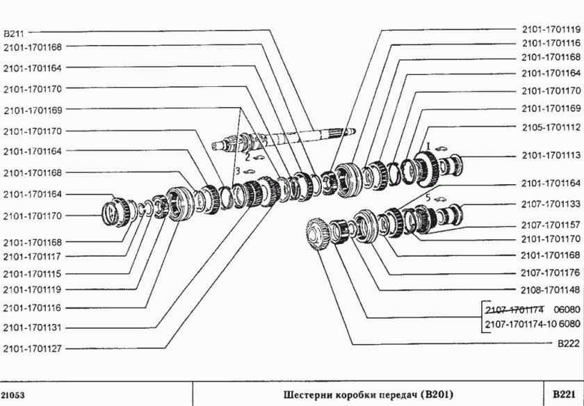 Коробка передач Нива 21213 схема