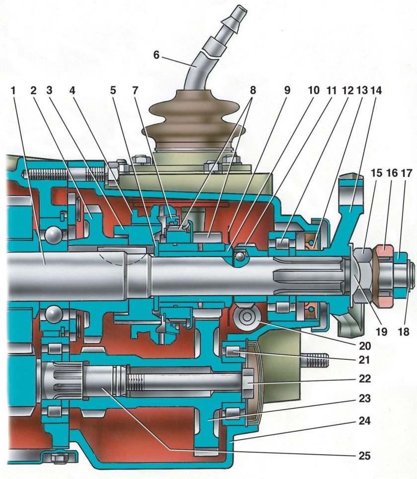 КПП ВАЗ 2107 пятиступенчатая