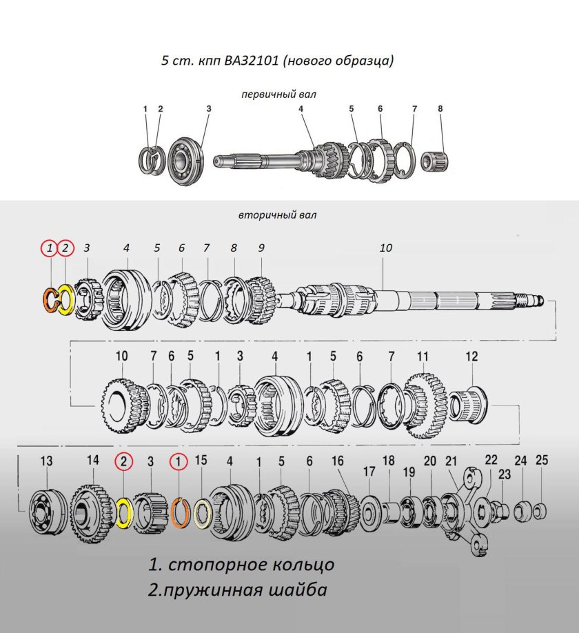 Схема 5 ступенчатой КПП ВАЗ 2107