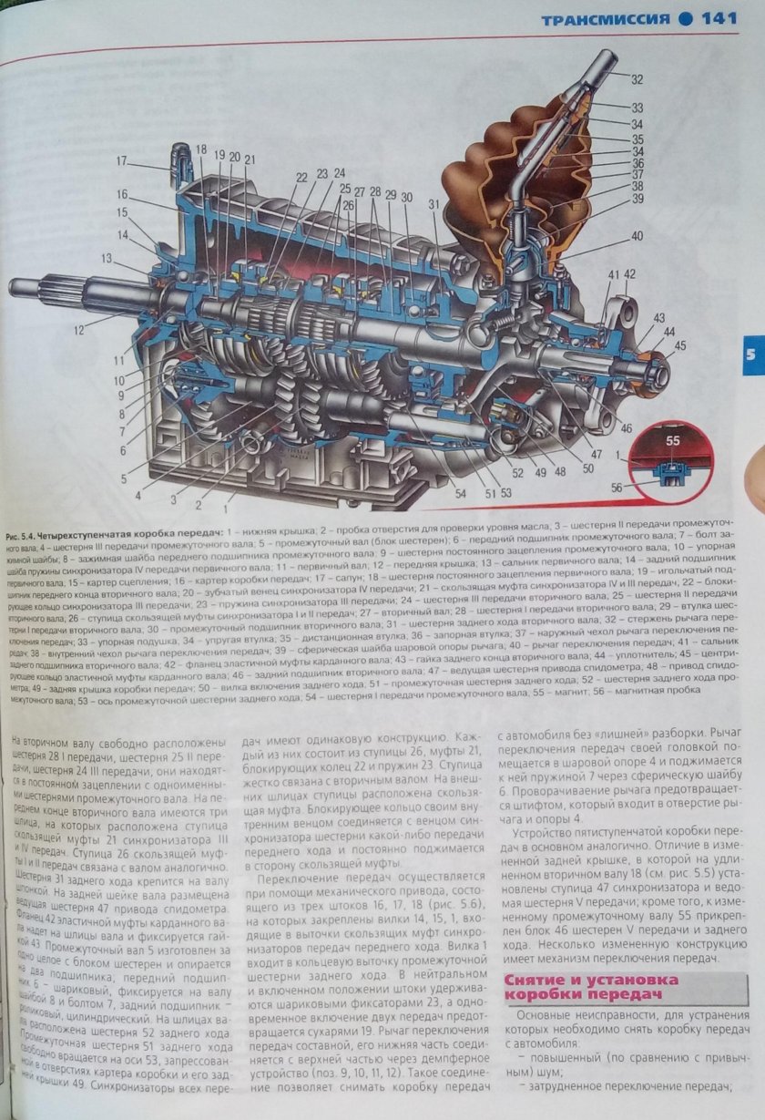 КПП ВАЗ 2106 5 ступка схема