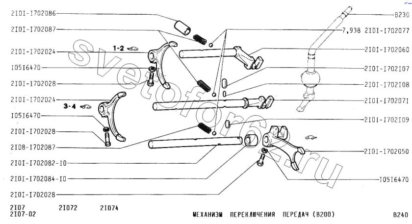 Механизм переключения передач на Ока 1111