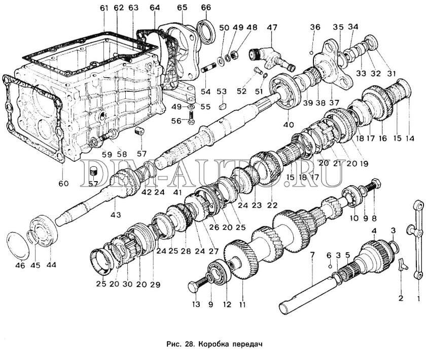 Схема коробка передач Ода 2126