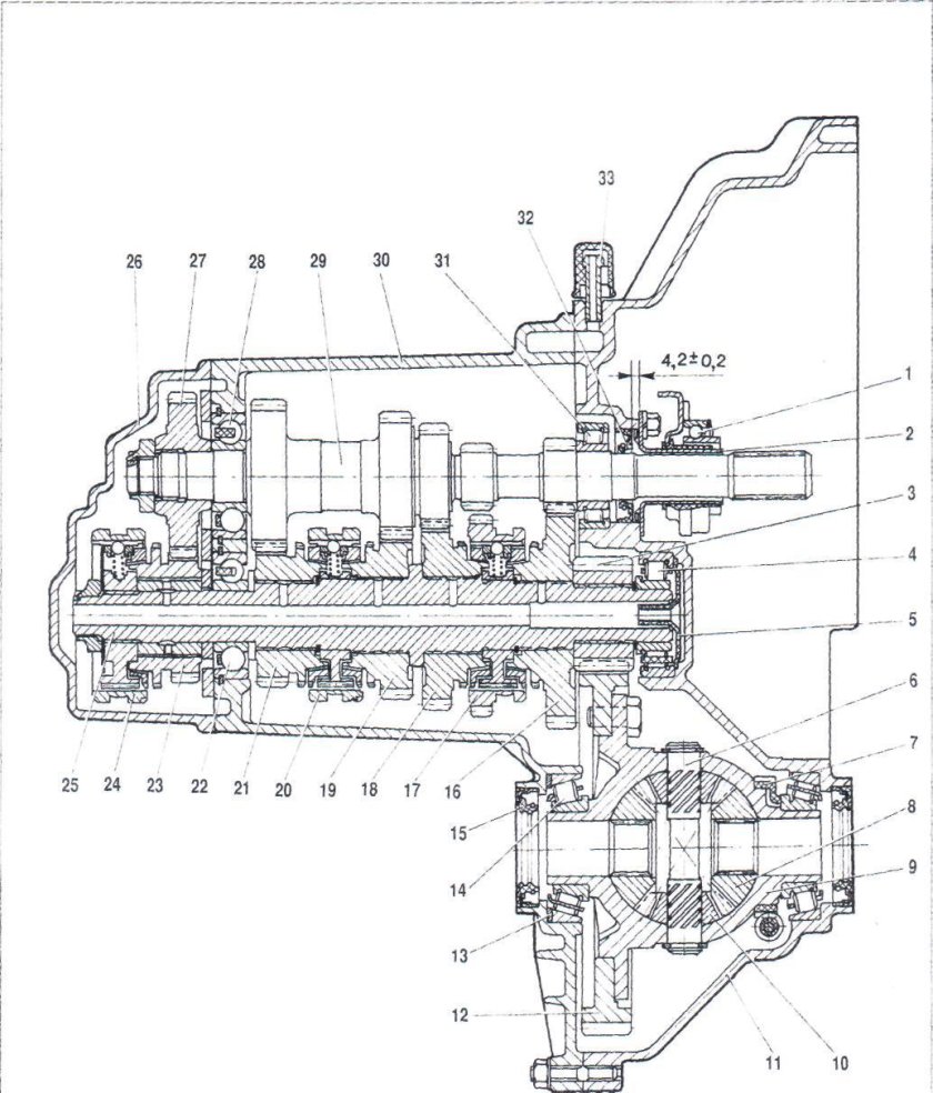 Коробка передач ВАЗ 2110 схема