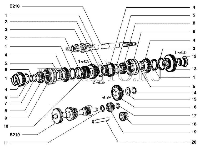 Схема коробки передач ВАЗ-2104