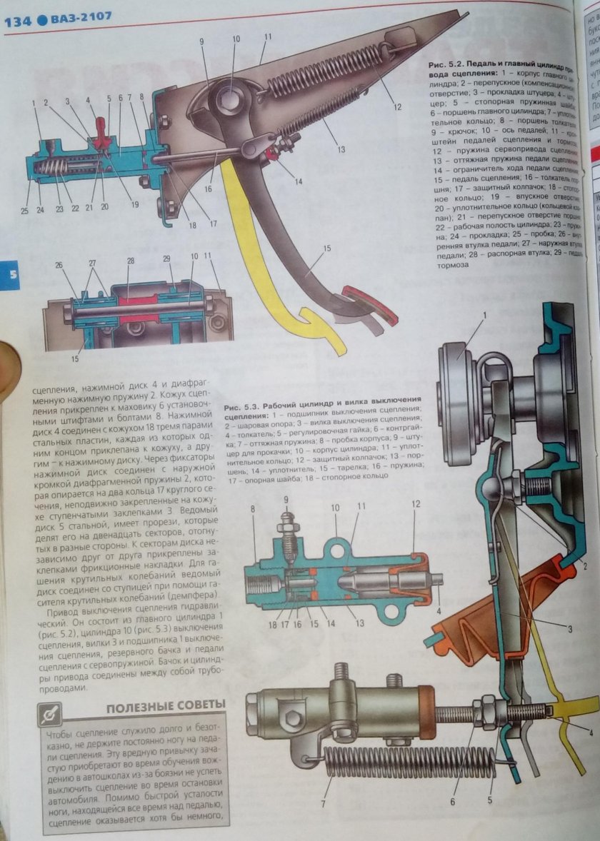 Строение ВАЗ 2107