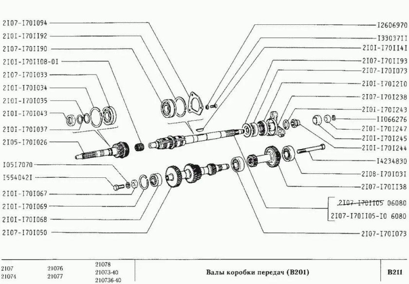 Схема КПП ВАЗ 2107 5 ступка