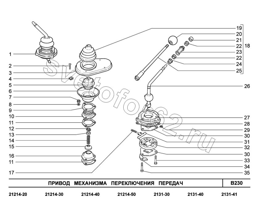 Механизм выбора передач Нива 21214