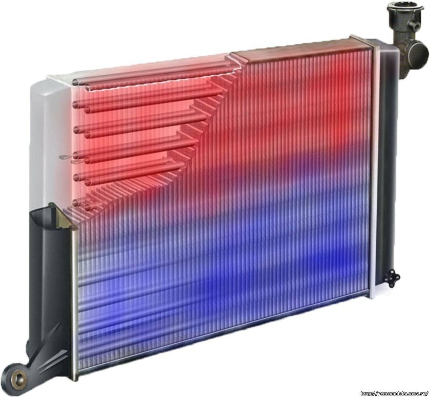 Радиатор охлаждения qs12g25339