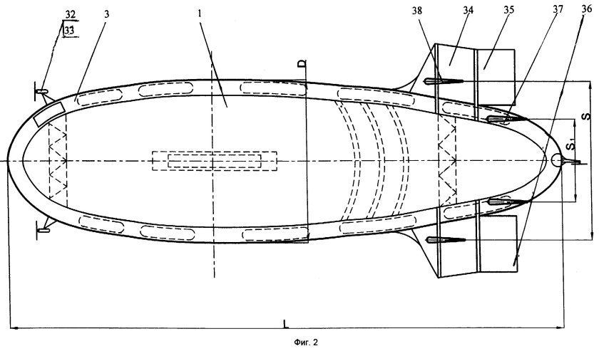Классификация аэростатических летательных аппаратов